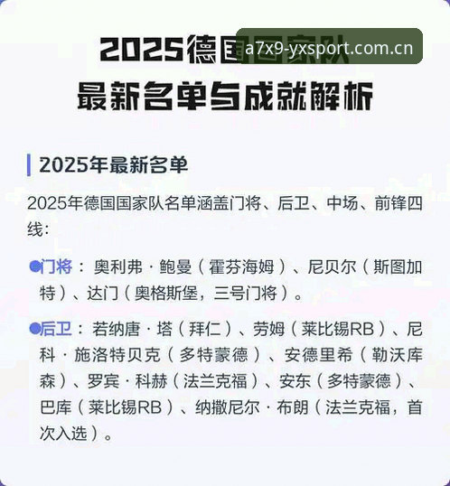 亚新官网 德国队世界杯名单解析与观赛实用指南